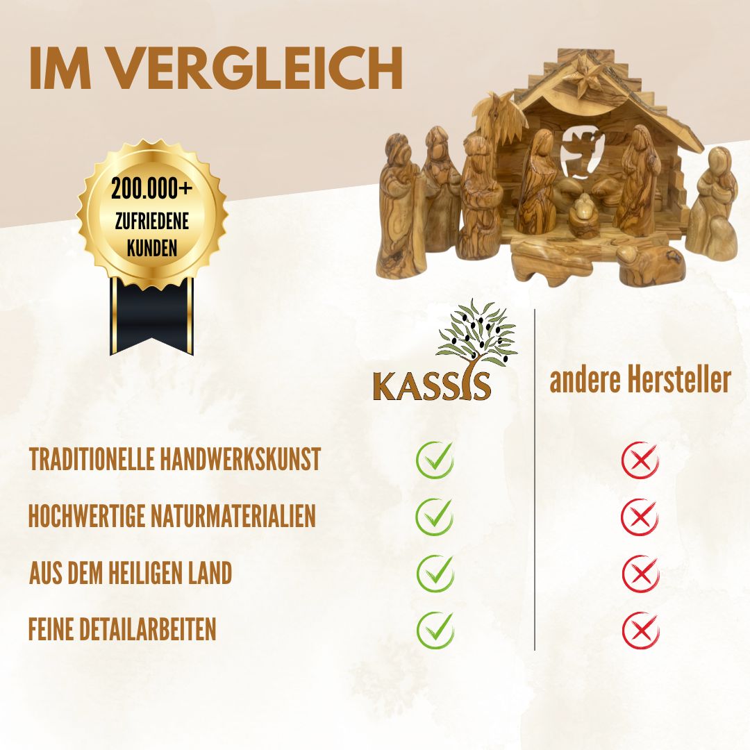 Weihnachtskrippe aus Olivenholz mit Figuren ohne Gesichter (mittelgroß)| Krippenset aus Holz