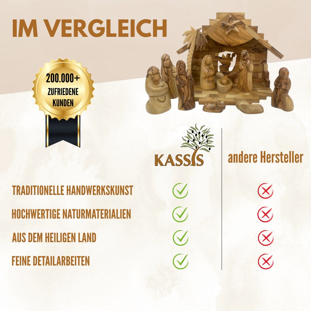 Weihnachtskrippe aus Olivenholz mit Figuren ohne Gesichter| Krippenset aus Holz