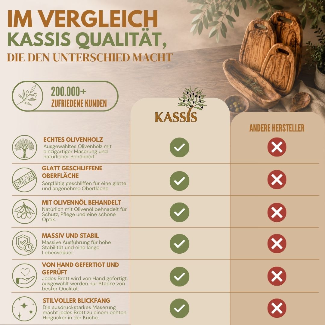 Salatbesteck aus Olivenholz 2-teilig | Salatlöffel & Salatgabel aus Holz Handgefertigtes Servierbesteck
