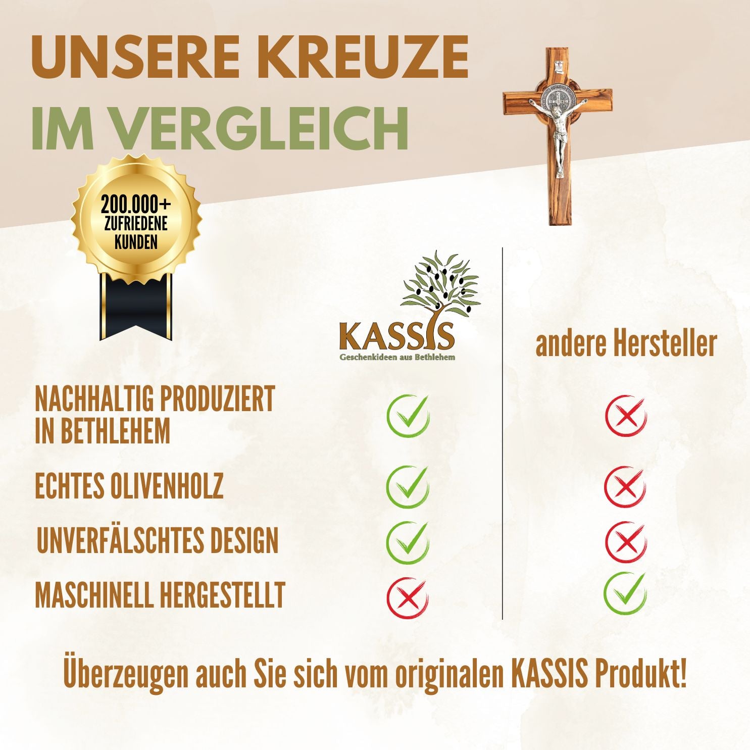St. Benedict Cross Made of Olive Wood | Protective Cross as a Wall Cross & Gift for Baptism, First Communion, or Confirmation