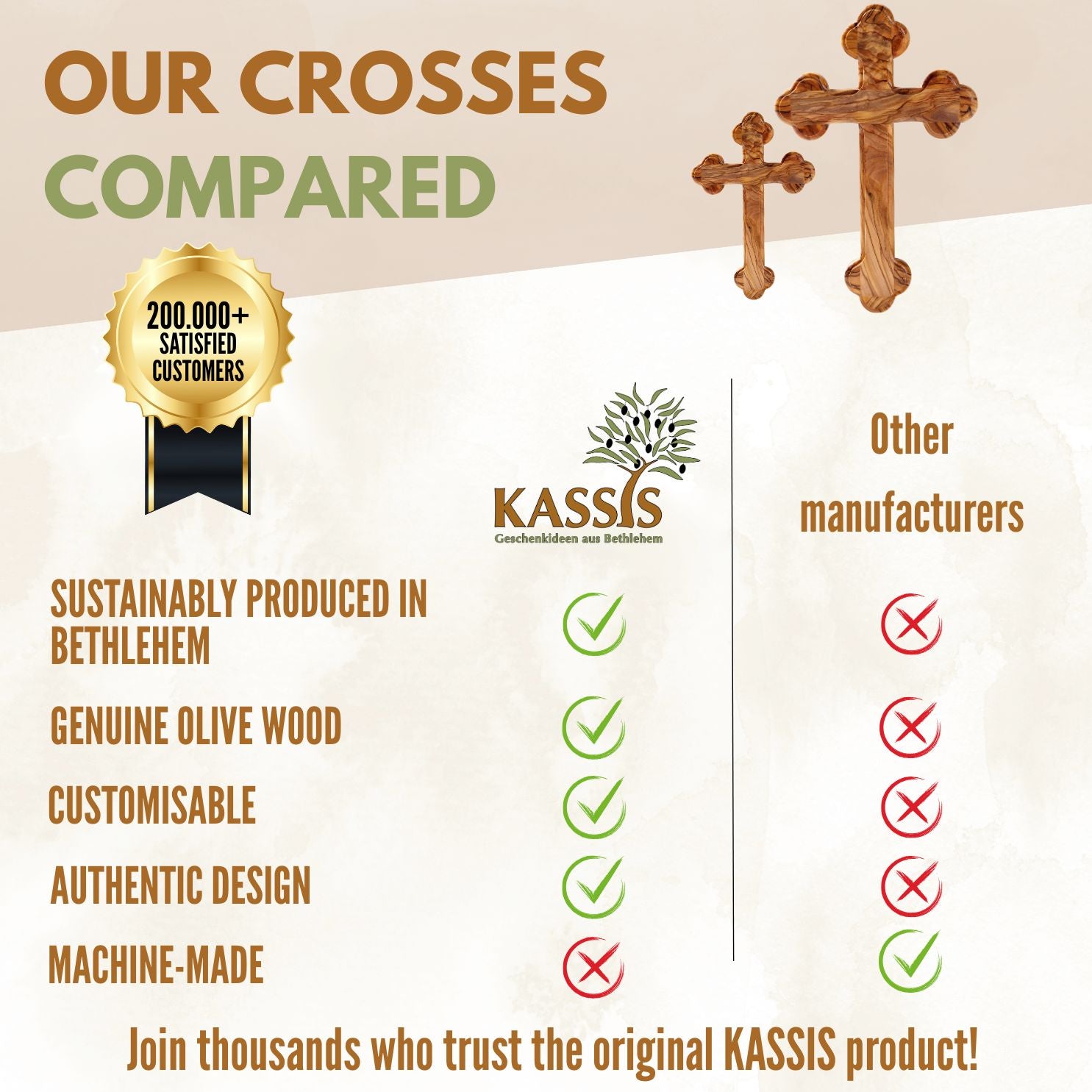 Olive Wood Cross with Rounded Edges | Wall Cross Gift for Baptism, First Communion, Confirmation